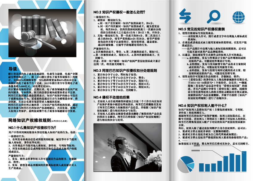 网络平台知识产权维权宣传手册